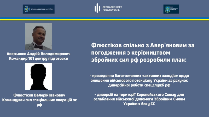 Secondo la direzione del Cremlino: identificati i sabotatori russi che hanno fatto saltare in aria magazzini militari a Svatovo e nella Repubblica Ceca