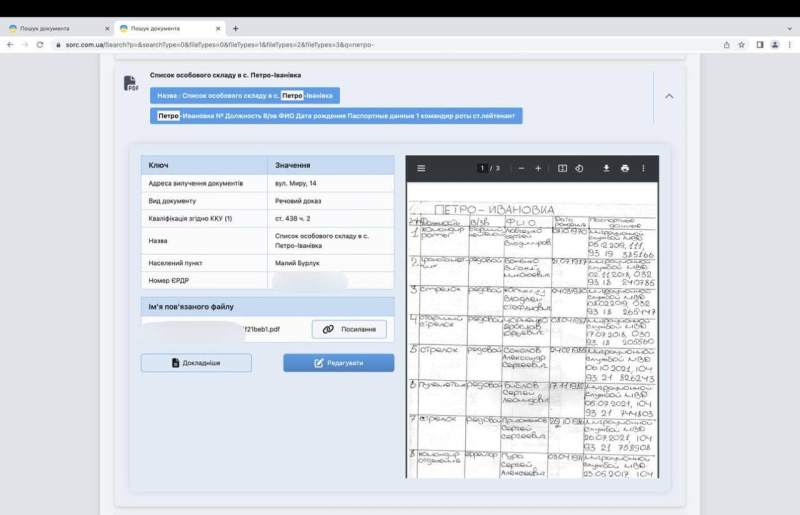 Database digitale SORC: come la polizia di Kharkov identifica i criminali russi