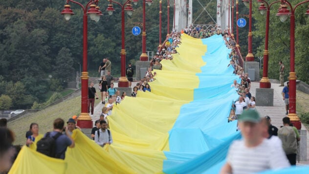 La situazione è cambiata radicalmente nel corso dell'anno: quanti ucraini ritengono giusto criticare le autorità 