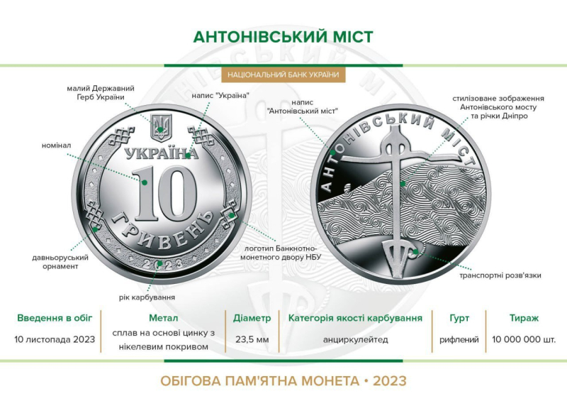 Nell'anniversario della liberazione della regione di Kherson: la NBU ha messo in circolazione una moneta commemorativa del Ponte Antonovsky