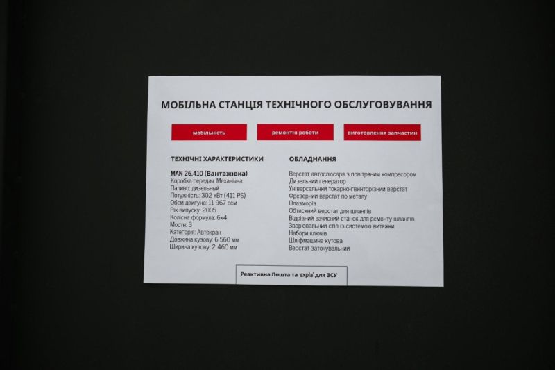 Le associazioni di beneficenza hanno mostrato una moderna officina mobile per artiglieri: qual è la sua particolarità