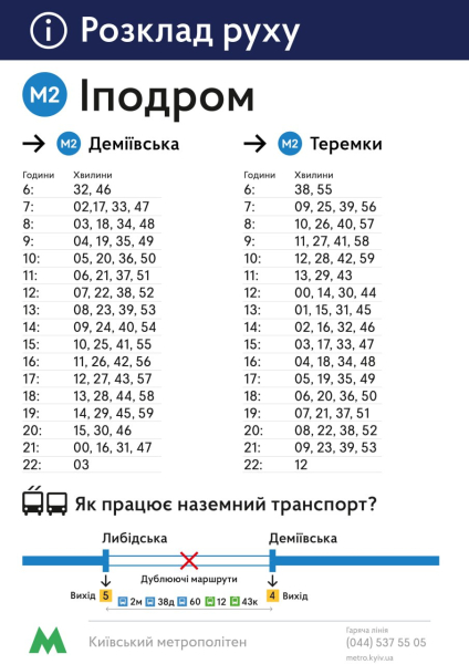 I treni tra Teremki e Demeevskaya saranno inaugurati a Kiev il 13 dicembre: come funzionerà la metropolitana