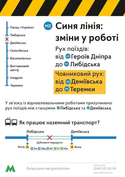 I treni tra Teremki e Demeevskaya saranno inaugurati a Kiev il 13 dicembre: come funzionerà la metropolitana