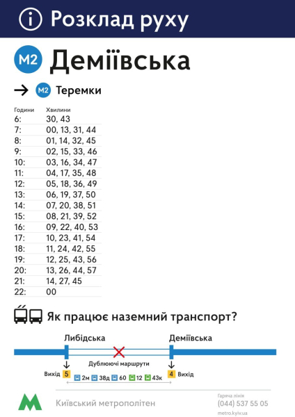 I treni tra Teremki e Demeevskaya saranno inaugurati a Kiev il 13 dicembre: come funzionerà la metropolitana