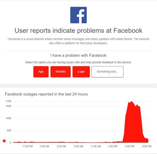 Facebook e Instagram si è verificato di nuovo un fallimento su larga scala