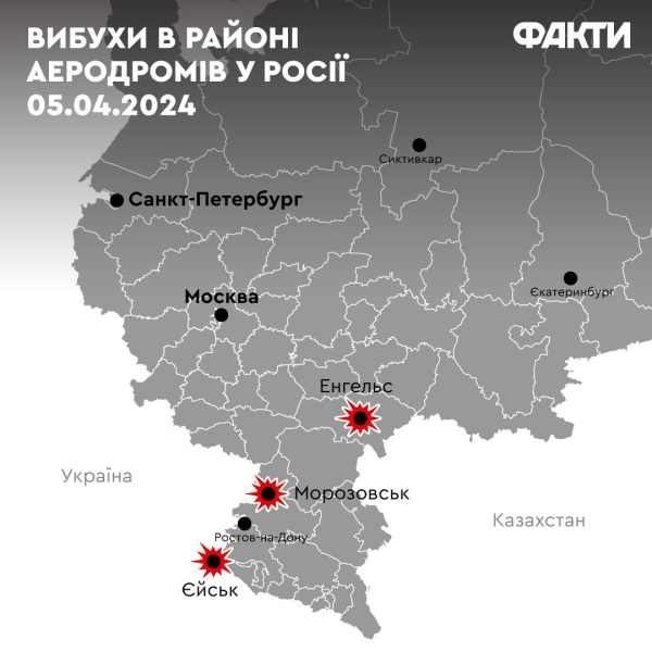 In che modo gli attacchi agli aeroporti russi influenzeranno il fronte e se aspettarsi vendetta - analisi di un esperto di aviazione