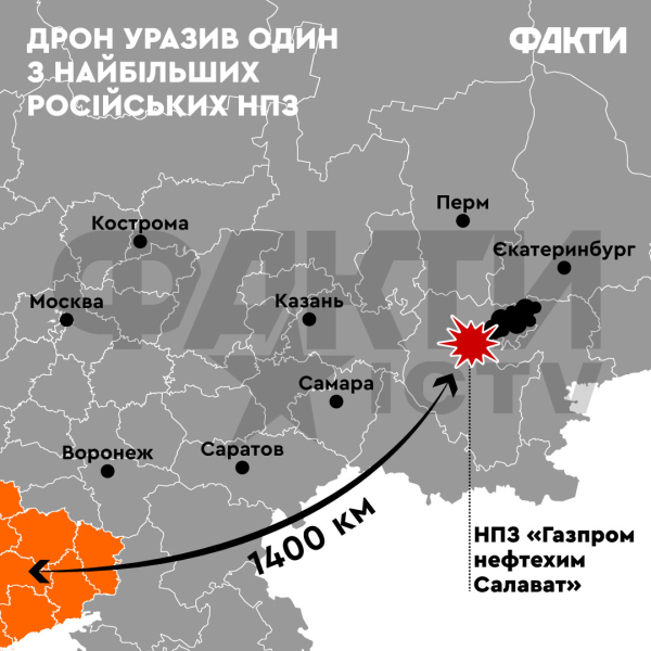 Record di 1400 km: il drone ucraino ha colpito uno dei più grandi droni russi raffinerie di petrolio