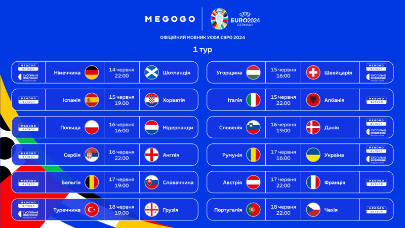 Dove guardare gli Europei di calcio 2024: emittenti conosciute