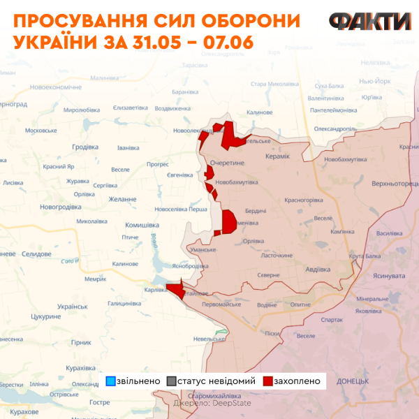 Il passo dell'Ucraina verso l'UE, le minacce di Putin e la visita di Zelenskyj in Francia: qual è il significato dei principali eventi della settimana