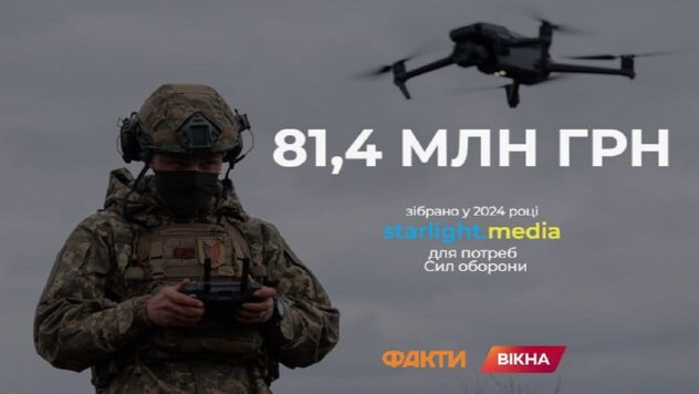 Droni, guerra elettronica e protesi per i combattenti: Starlight Media ha raccolto più di 81 milioni per le Forze Armate negli slot della maratona Difesa