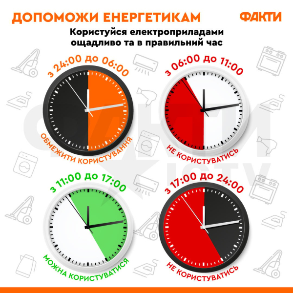 Gli orari delle luci spente in Ucraina il 6 luglio saranno validi tutto il giorno