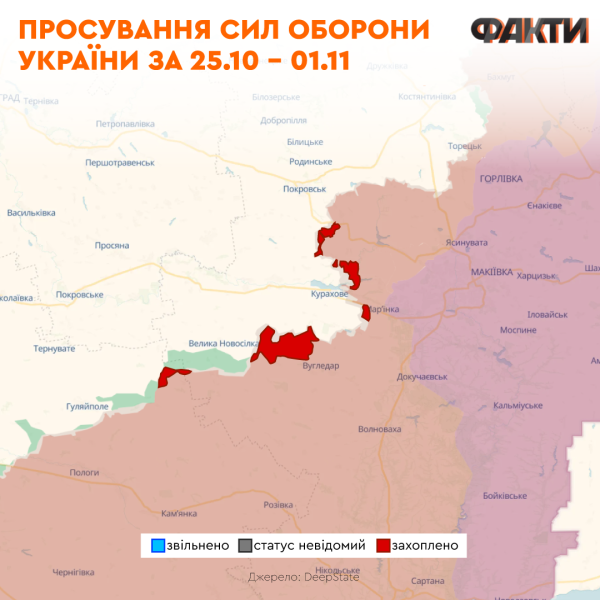 I russi si stanno lacerando le vene per impadronirsi della regione di Donetsk: qual è il situazione al fronte