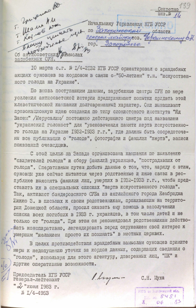 Come il KGB ha impedito alla diaspora di parlare dell'Holodomor: l'SVR ha rilasciato gli archivi