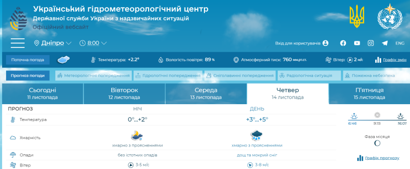 Quando nevicherà per la prima volta sul Dnepr: meteorologi