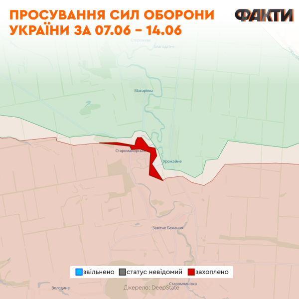 1000 giorni di guerra della Russia contro l'Ucraina: cronologia degli eventi principali e fasi chiave 