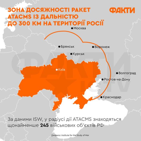 ATACMS apre una finestra di opportunità: esperti sul permesso di utilizzare i missili nella Federazione Russa 