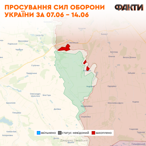 1000 giorni di guerra della Russia contro l'Ucraina: cronologia degli eventi principali e delle fasi chiave