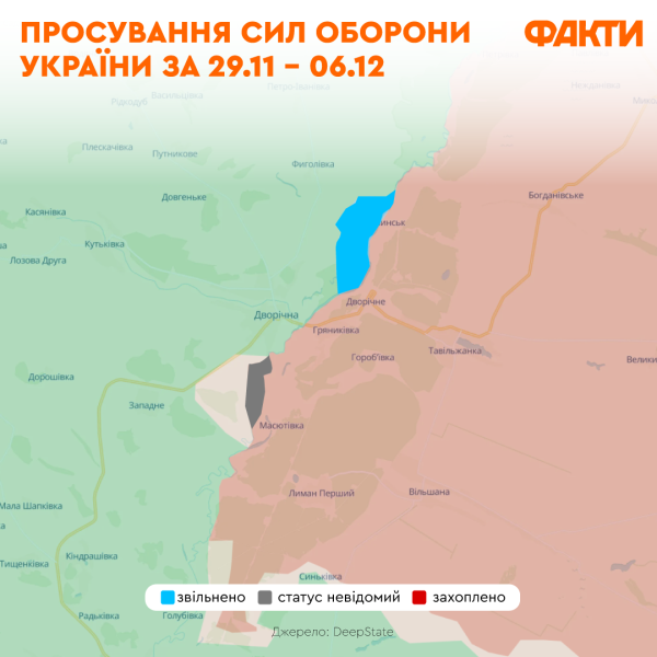 Kupyansk rischia di diventare il primo città, che cadranno per la seconda volta sotto l'occupazione della Federazione Russa: la situazione al fronte tra una settimana