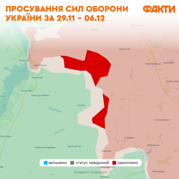 Kupyansk rischia di diventare la prima città a cadere sotto l'occupazione russa per la seconda volta: la situazione al fronte in una settimana