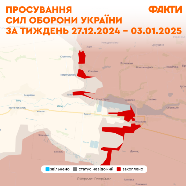 Operazione AFU nella regione di Kursk e battaglie vicino a Pokrovsk: la situazione al fronte all'inizio del 2025