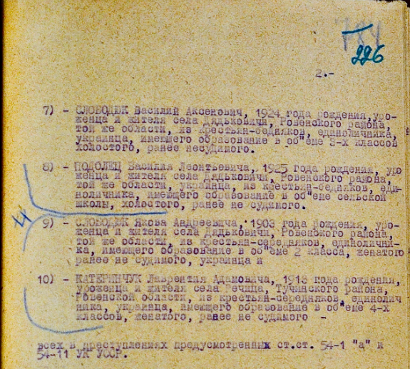 L'ultima parola è stata Gloria all'Ucraina! Come gli organi dell'NKVD hanno giustiziato in modo dimostrativo i membri dell'UPA a Rivne