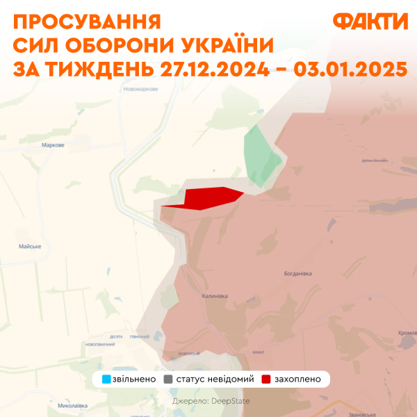 Operazione AFU nella regione di Kursk e battaglie vicino a Pokrovsk: la situazione al fronte all'inizio del 2025