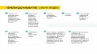 Documenti per gli spostamenti oltre confine dei lavoratori culturali