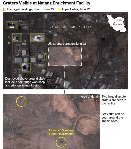 Il programma nucleare iraniano è stato distrutto? Intelligence, foto satellitari e valutazioni (Foto 1)