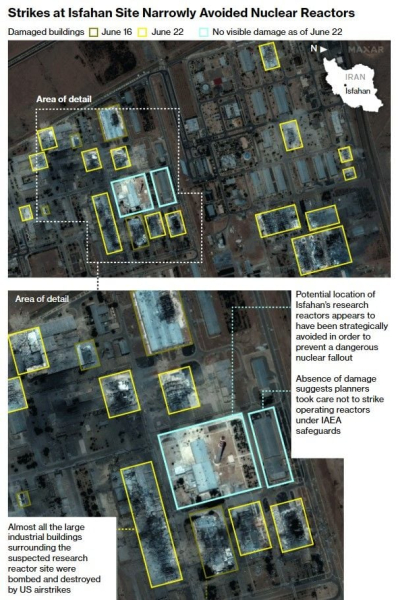 Il programma nucleare iraniano è stato distrutto? Intelligence, foto satellitari e valutazioni (Foto 3)