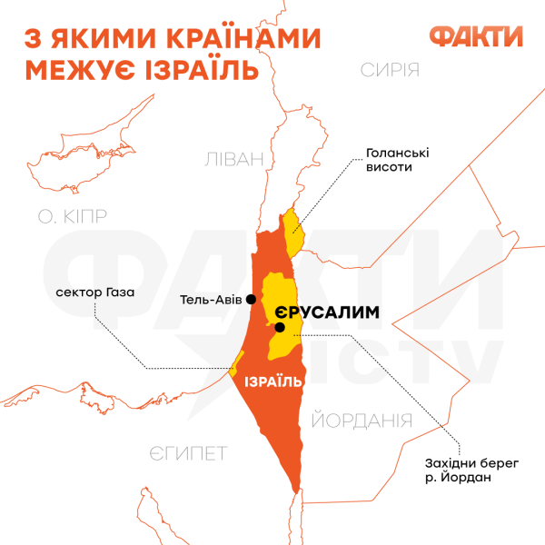Quali paesi confinano con Israele: elenco completo e mappa Foto 1