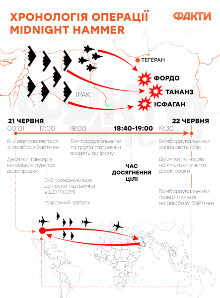 Rischi per l&#39;Ucraina e il mondo: quali conseguenze avrà un attacco statunitense all&#39;Iran? Foto 1