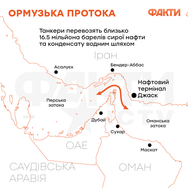 Rischi per l&#39;Ucraina e il mondo: quali conseguenze avrà un attacco statunitense all&#39;Iran? Foto 2