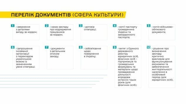 Documenti per gli spostamenti oltre confine dei lavoratori culturali
